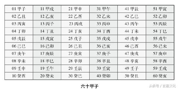 砂石金命