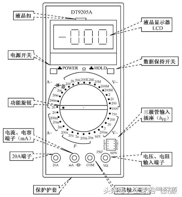 数显万用表