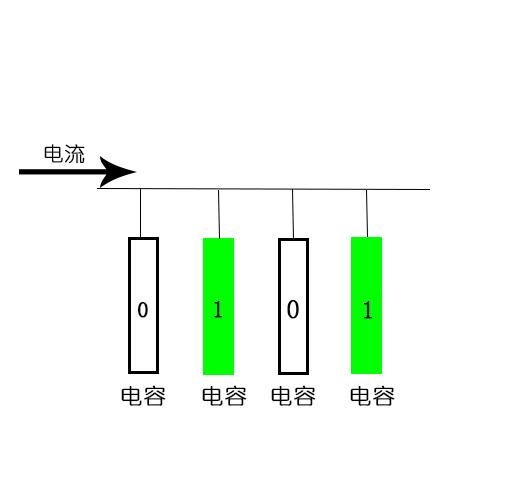 手机固件是什么意思