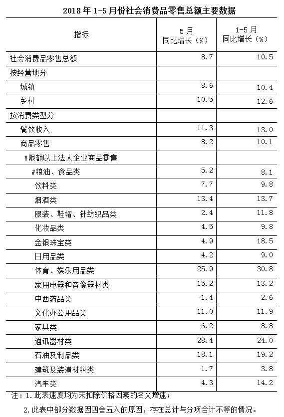 催收行业 如何在人性与利益之间博弈中发生「当今社会利益与人性」