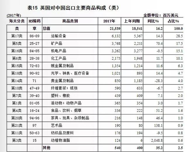 塞尔维亚塑料机械展