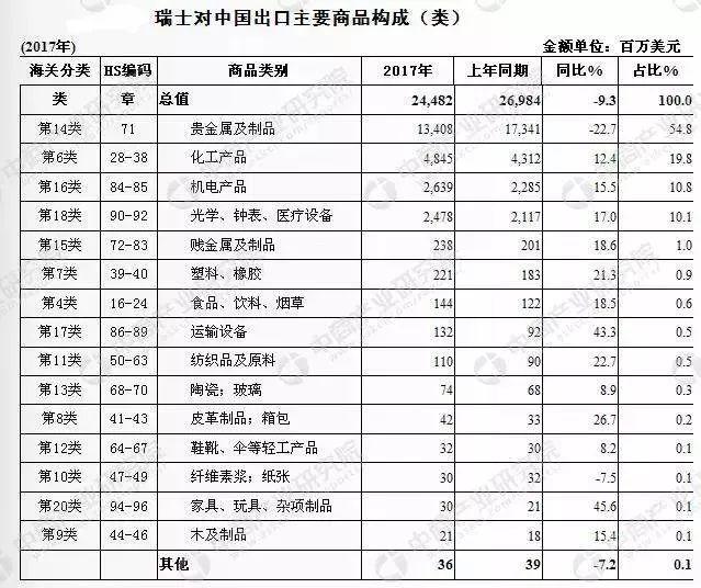 塞尔维亚塑料机械展
