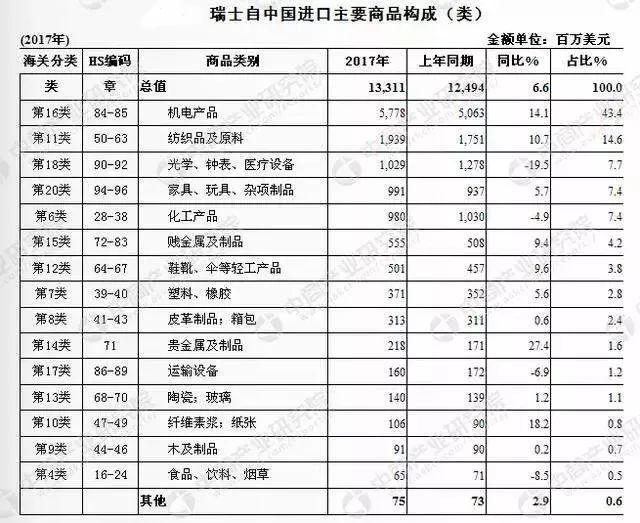 塞尔维亚塑料机械展