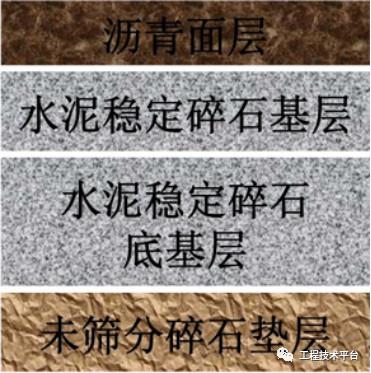 水泥稳定层破碎机