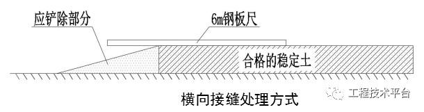 水泥稳定层破碎机