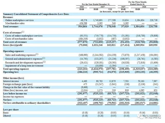 30�����Ѱ�õ��飬��Ƚ��ƴ���������ǰ��180��