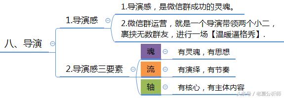 <a href=https://maguai.com/personal/ target=_blank class=infotextkey><a href=https://maguai.com/group/ target=_blank class=infotextkey>微信群</a></a>运营方案及技巧策略（精华版）