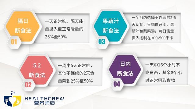 绝地求生轻量版轻体辅助 断食轻体靠谱吗？选择轻体果汁轻断食好不好？