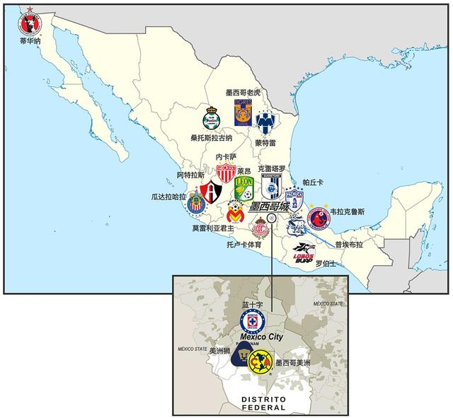 墨西哥足球什么水平（带你了解神秘的墨西哥足球联赛）(2)