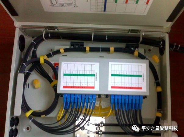 口碑好光电探测器常用解决方案（平安之星智慧科技）(14)