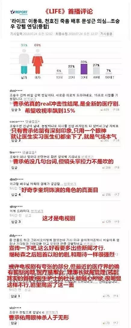 ��LIFE��(�ܳ��ӡ����˫���������硶Life����ĺܸ���)