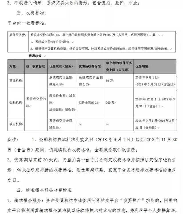 淘宝成交（淘宝成交一单平台收取多少费用）