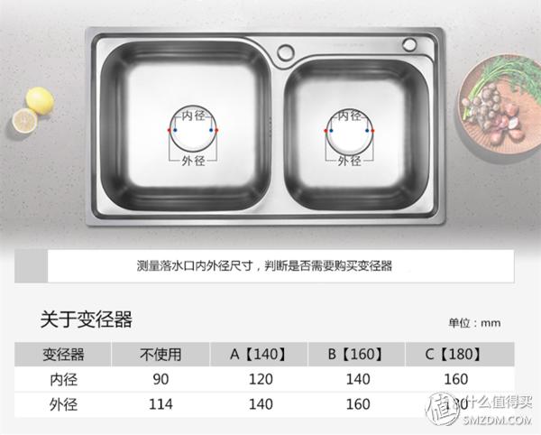 果蔬破碎机的原理