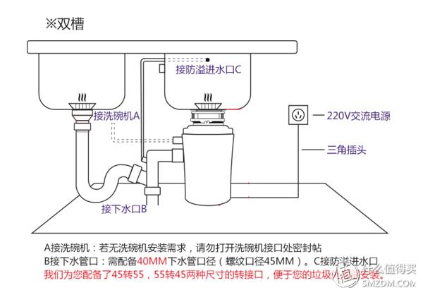果蔬破碎机的原理