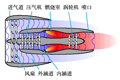 轮子塑料破碎机
