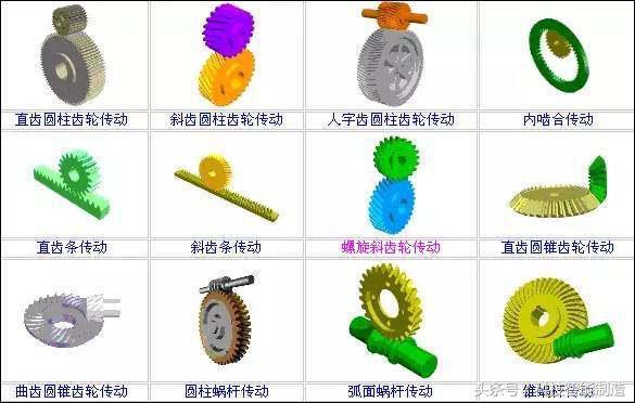 轮子塑料破碎机