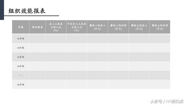 甜菜金融工作怎么样