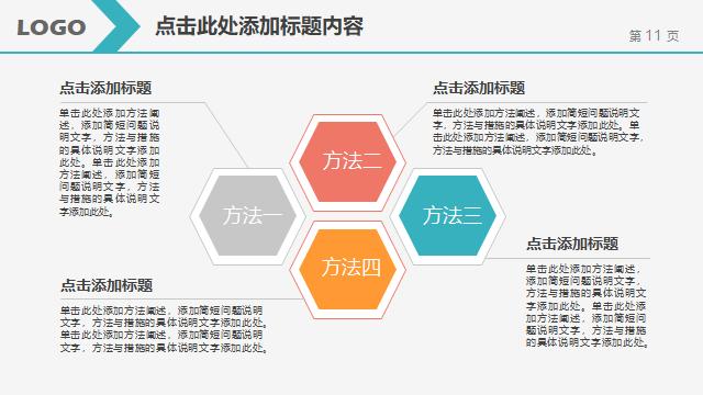 ppt形式（工作汇报总结ppt）