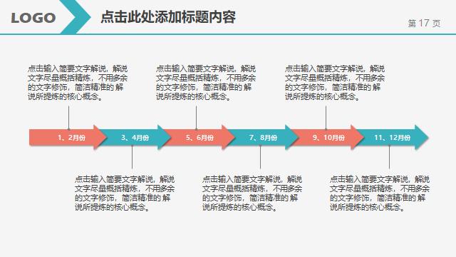 ppt形式（工作汇报总结ppt）