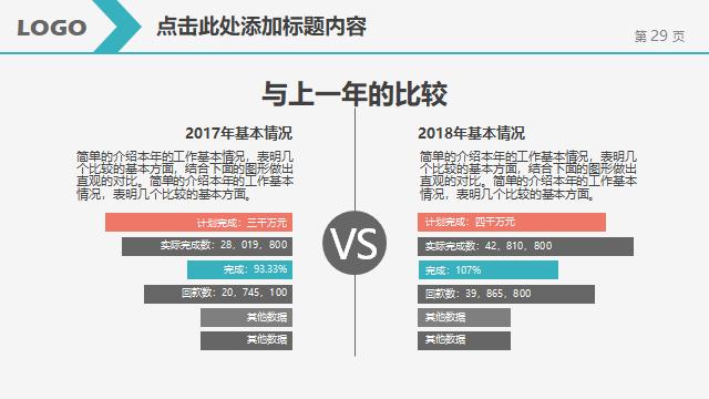 ppt形式（工作汇报总结ppt）