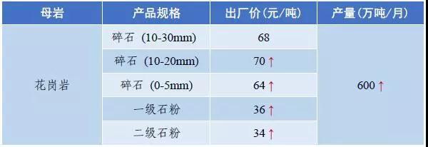 湘西矿山用破碎机多少钱