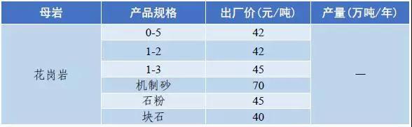 湘西矿山用破碎机多少钱