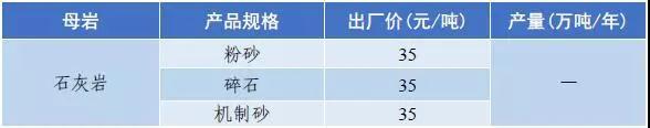 湘西矿山用破碎机多少钱