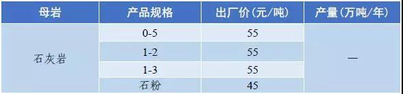 武威岩石破碎机多少钱