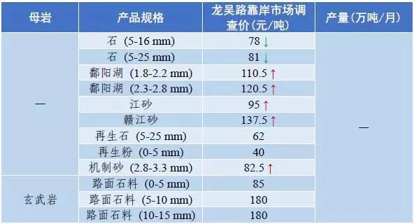 湘西矿山用破碎机多少钱