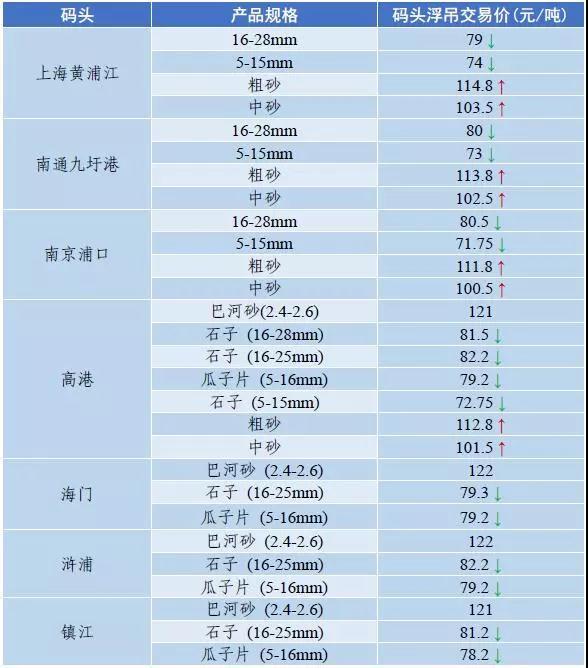 湘西矿山用破碎机多少钱