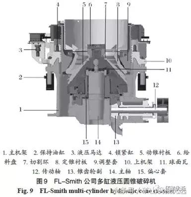 武汉中速破碎机费用