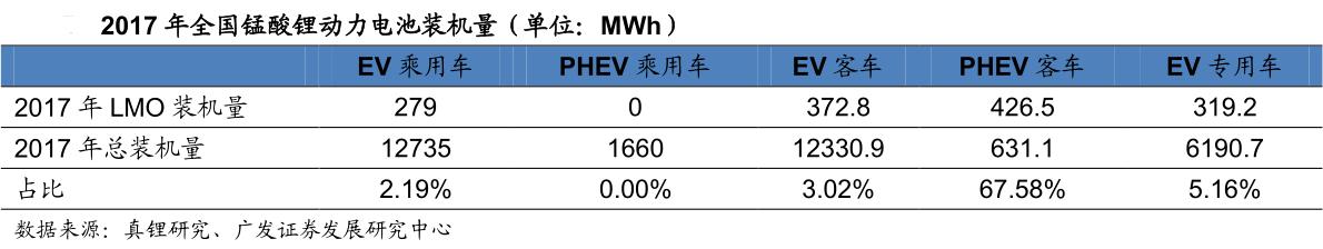 电解锰前7月涨价73%！小金属锰涨价如此猛或直接受益这2股！附股