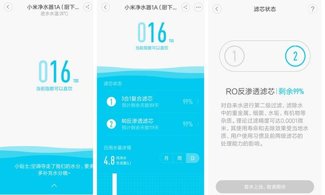 小米过滤机多少钱