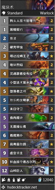 破碎机PGC600