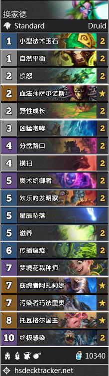 破碎机PGC600