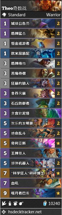 破碎机PGC600