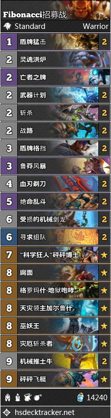 破碎机PGC600