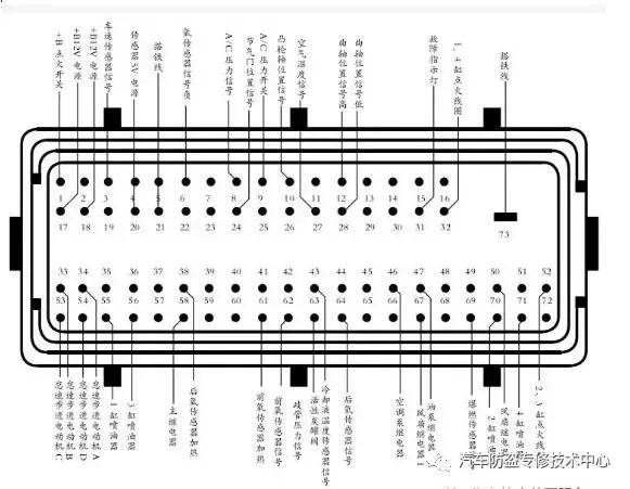 汽车防盗锁死无法点火怎么办(花冠防盗锁死无法点火)