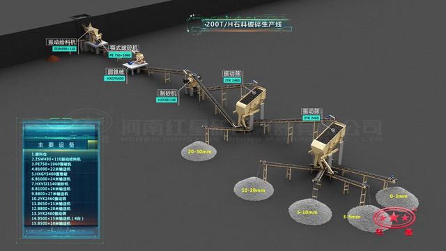 邯郸破碎洗砂机批发