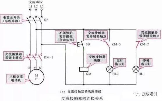 交流接触器工作原理及接线图电柜,交流接触器工作原理及接线图为什么线圈通电会产生磁吸