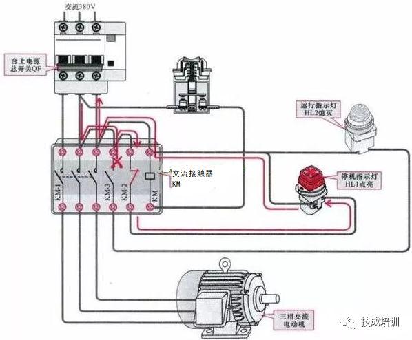 交流接触器工作原理及接线图电柜,交流接触器工作原理及接线图为什么线圈通电会产生磁吸