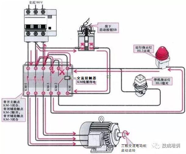 交流接触器工作原理及接线图电柜,交流接触器工作原理及接线图为什么线圈通电会产生磁吸