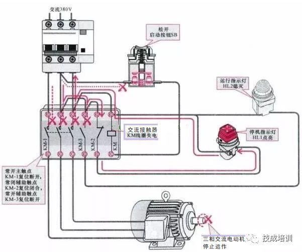 交流接触器工作原理及接线图电柜,交流接触器工作原理及接线图为什么线圈通电会产生磁吸