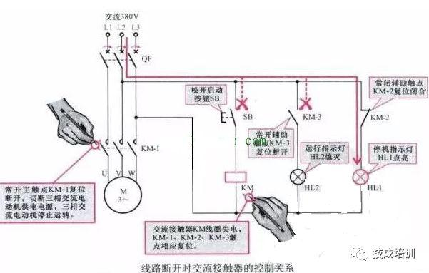 交流接触器工作原理及接线图电柜,交流接触器工作原理及接线图为什么线圈通电会产生磁吸