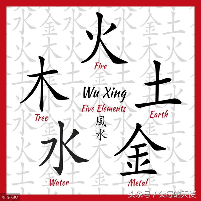 新生儿取名字生辰八字大全2019