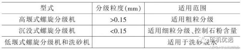 陶瓷过滤机滤液系统