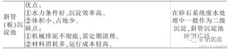 陶瓷过滤机滤液系统