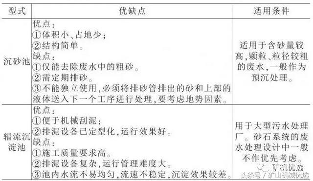 陶瓷过滤机滤液系统