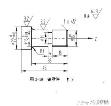 高速圆锥破碎机压板