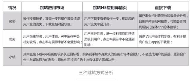 开屏广告怎么收费（开屏广告一般多少钱）